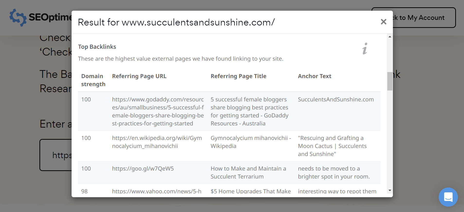 répartition des backlinks